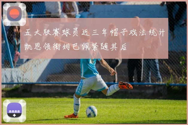 五大联赛球员近三年帽子戏法统计凯恩领衔姆巴佩紧随其后
